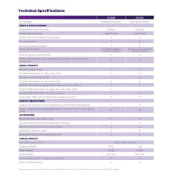 brightsign xc2055 spec sheet