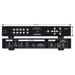 GeoBox M801 Edge blending...