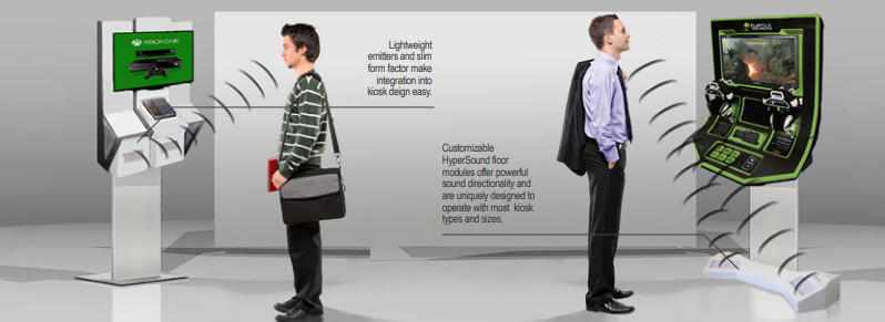 Waves Hypersound kiosk
