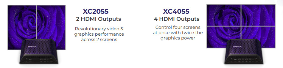 BrightSign XC5 Serie